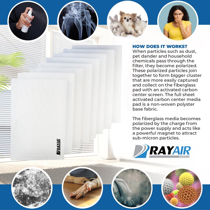 RAYAIR SUPPLY 20x25 Replacement Filter Pads Compatible with Respicaire CG MicroCLean 95 Air Cleaner 20x25 Refills (4 Pack) - Image 4